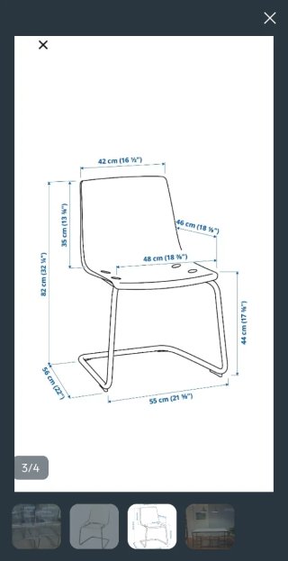 Sillas transparentes modernas Ikea