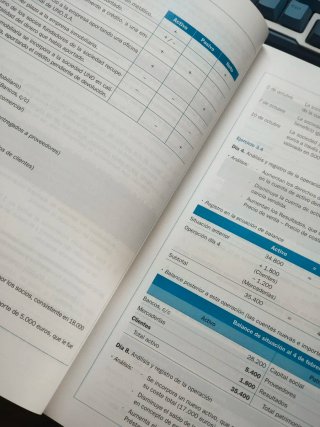Prácticas de introducción a la contabilidad