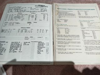 Advanced dungeons & dragons hojas de datos del ...