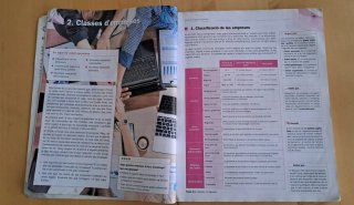 Funcionament de l’empresa 1r Batxillerat