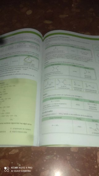 Libro de física y química 1 bachillerato