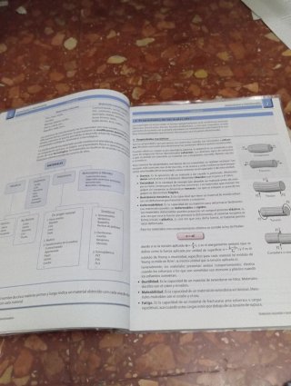 Libro de tecnología e ingeniería 1 bachillerato