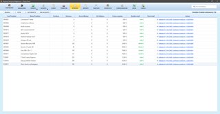 Software Gestione Magazzino PRO