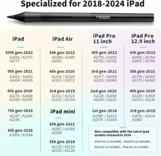 Lápiz Metapen para iPad
