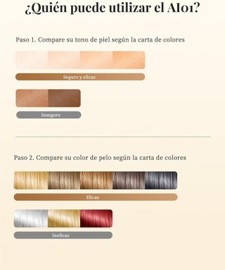 SIN ABRIR Depiladora Láser IPL 9 Niveles