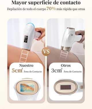 SIN ABRIR Depiladora Láser IPL 9 Niveles