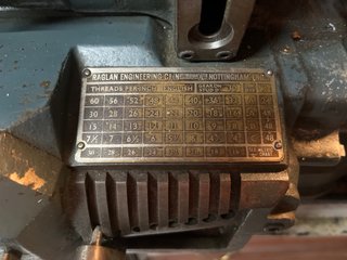 Torno de metal antiguo Little John