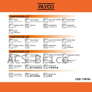 Juego Llaves de Vaso de 1/2", 1/4" y 3/8" - 171 Piezas Alyco 170745