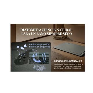 Alfombra Baño Diatomita Secado Rápido Antimoho
