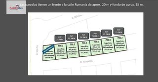 Terreno en venta en Hervencias en Ávila