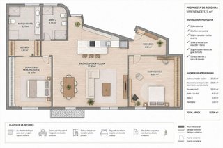 Piso en venta en Las Huertas - San Pablo en Sevilla