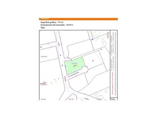 Terreno en venta en Monserrat