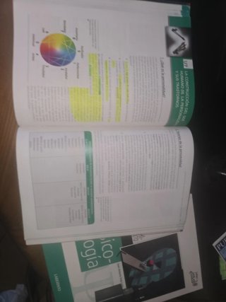 Piscología, 2° Bachillerato