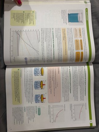 Física y química 1 Bachillerato