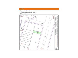 Terreno en venta en Canet d´En Berenguer