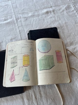 Quaderni scuola vintage