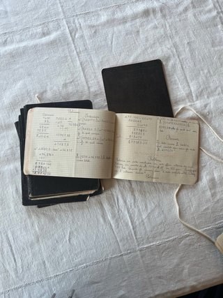 Quaderni scuola vintage