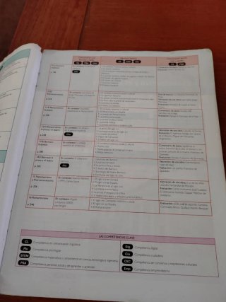 Lengua castellana y literatura 1, Le Bachillerato