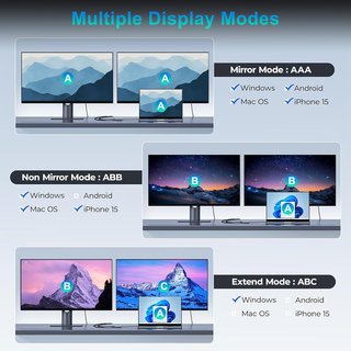 Adaptador USB C a Doble HDMI
