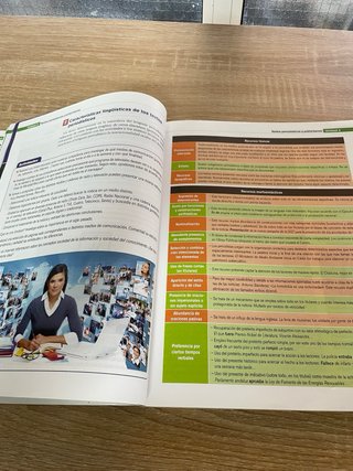 Lengua castellana y literatura, 1 Bachillerato