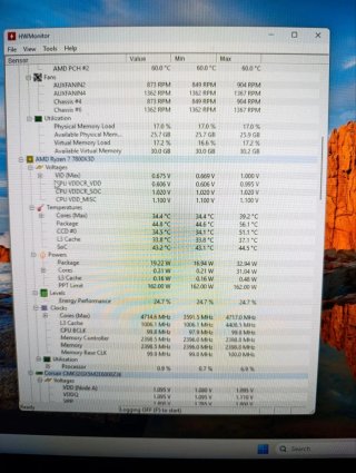 PC Workstation & Gaming (4070ti súper + 7800x3d)