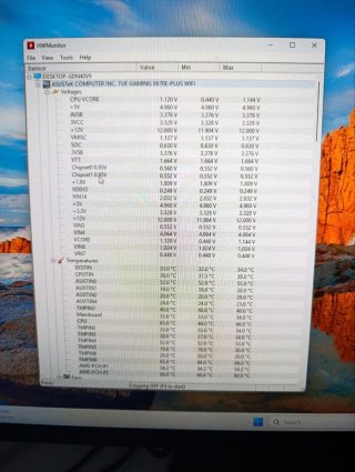 PC Workstation & Gaming (4070ti súper + 7800x3d)