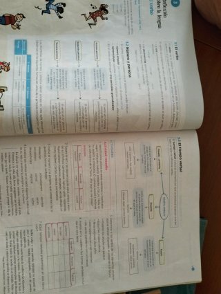Libros de lengua.1 eso
