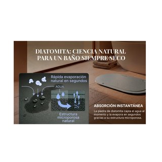 Tappeto da Bagno Diatomite Asciugatura Rapida Antimuffa