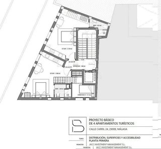 Terreno en venta en Perchel Norte - La Trinidad en Málaga