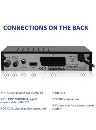 Decodificador TDT JN-821T2