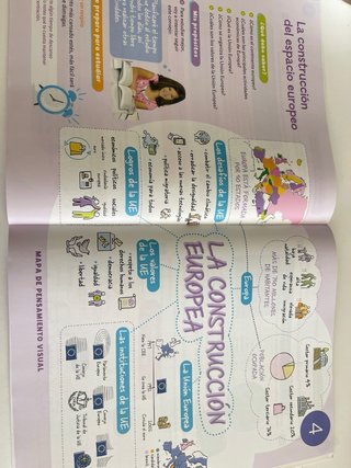Ciencias sociales 6 Primaria : Proyecto Constru...