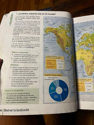 Geografía e historia, 1 ESO, Comunidad en red