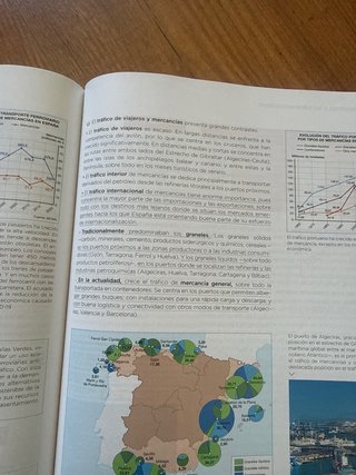 Geografía 2o Bachillerato