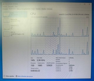 Ordenador Dell OptiPlex 3040 i3 16GB RAM