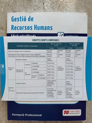 Gestio Recursos Humans_ Edició actualitzada
