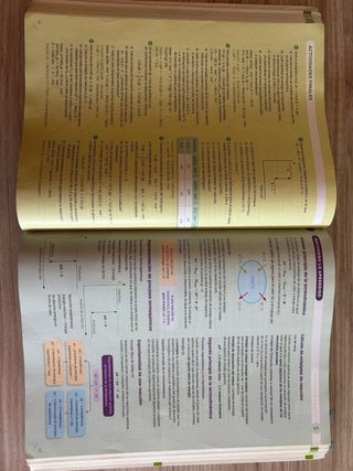 Química 2 Bachillerato : Proyecto construyendo ...