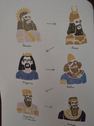 LIBRO MILCHA DE HUELVA A BELÉN