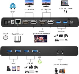 Base WAVLINK USB-C Dual 4K 65W PD