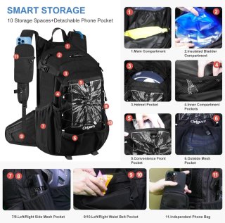 Mochila senderismo Origem negra