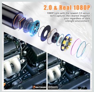 Boroscopio Industrial Digital Nuevo 39,90€  Amazon