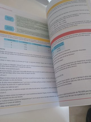 Economía de la empresa