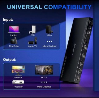 PORTTA Multiview HDMI 4x1 PIP | Pantalla dividida