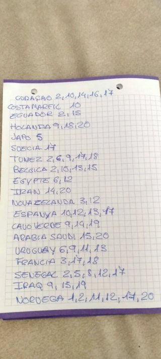 Cambio cromos mundial de futbol Panini por mi zona