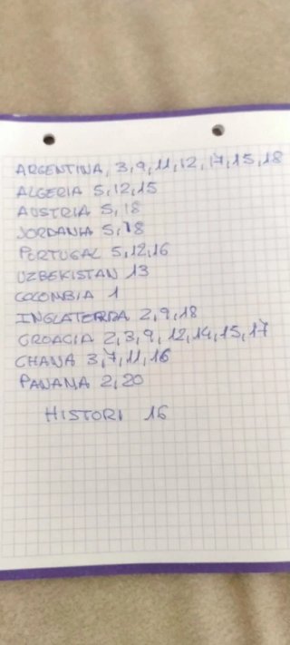 Cambio cromos mundial de futbol Panini por mi zona