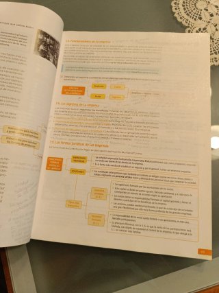 1 Bachillerato, Economía Revuela