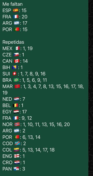 Cromos Mundial Panini 2026