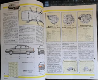 Revista ROMBO Nº55 Verano 1986-Especial Renault 21