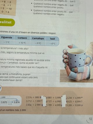 Matemàtiques, 6 Primària, Projecte Construint mons