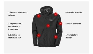 Chaqueta Helly Hansen Seven J Azul