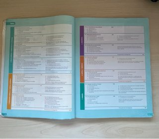 Física y Química 1o Bachillerato : Revuela